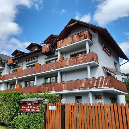 Homestay Cyprys - I Z Aneksami - Centrum